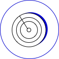 City scanner